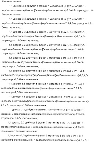 Дифенилазетидиноновые производные, обладающие активностью, ингибирующей всасывание холестерина (патент 2380360)