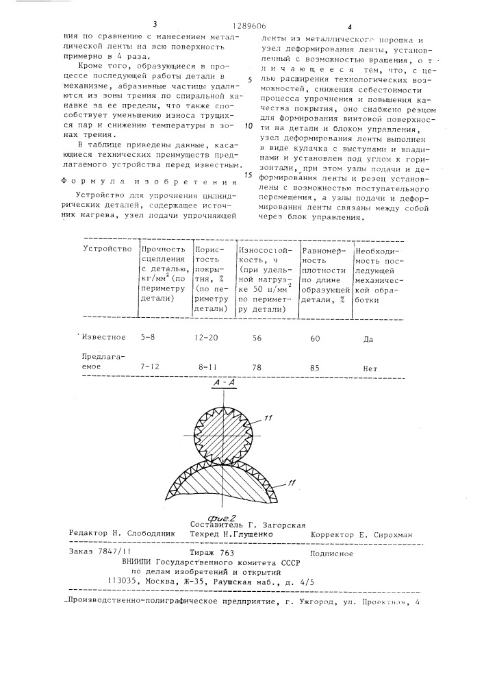 Устройство для упрочнения цилиндрических деталей (патент 1289606)