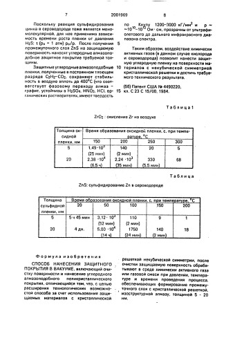 Способ нанесения защитного покрытия в вакууме (патент 2001969)