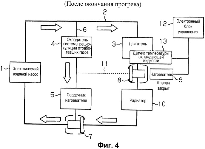 Устройство управления для транспортного средства (патент 2500903)