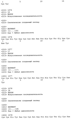 Полипептид для увеличения активности рецептора гуанилатциклазы, фармацевтическая композиция, способ лечения желудочно-кишечного расстройства у пациента, способ повышения активности рецептора гуанилатциклазы у пациента, способ лечения висцеральной боли, способ получения полипептида (варианты), изолированная молекула нуклеиновой кислоты, бактериальный вектор экспрессии и изолированная бактериальная клетка (патент 2433133)