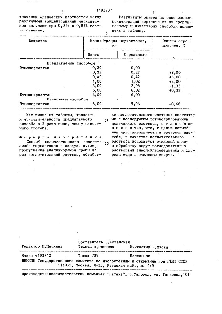 Способ количественного определения меркаптанов в воздухе (патент 1493937)