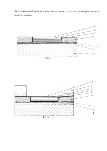 Автоэмиссионный элемент с катодами на основе углеродных нанотрубок и способ его изготовления (патент 2590897)