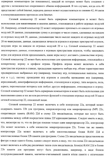 Способы и устройства для предоставления заказных игр и игрового контента для игрового аппарата (патент 2359331)