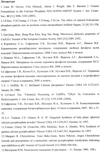 Способ получения активного к спеканию порошка пирофосфата кальция (патент 2395450)