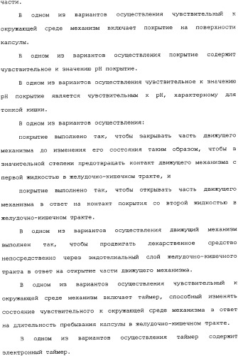 Активная доставка лекарственного средства в желудочно-кишечном тракте (патент 2334506)