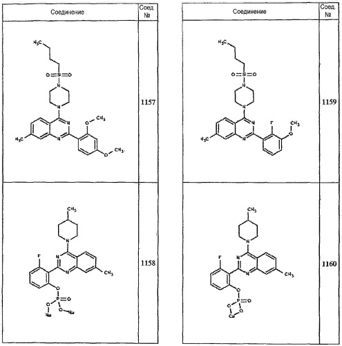 4-аминохиназолиновые антагонисты селективных натриевых и кальциевых ионных каналов (патент 2378260)