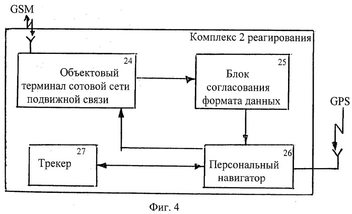 Спутниковая охранно-поисковая система (патент 2528090)