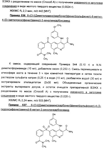 Производные хинолина в качестве ингибиторов фосфодиэстеразы (патент 2335493)