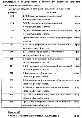 Дополнительные гетероциклические соединения и их применение в качестве антагонистов метаботропного глутаматного рецептора (патент 2370495)