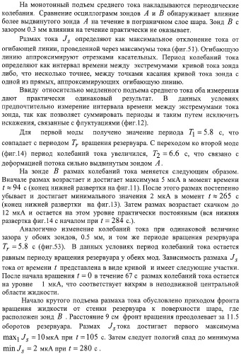 Способ демонстрации двух мод вихревого резонанса при вращении жидкости вокруг заторможенного ядра и способ сравнения размеров вихрей (патент 2323482)