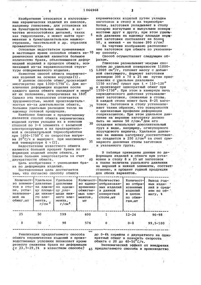 Способ обжига керамических изделий (патент 1066968)