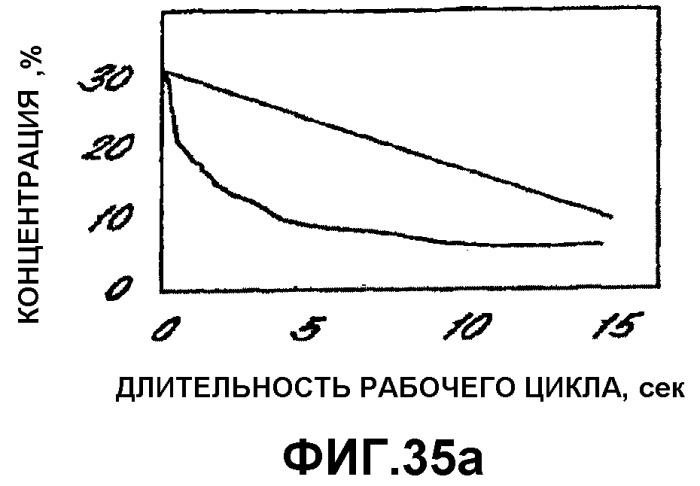 Картридж и способ для приготовления напитков (патент 2362721)