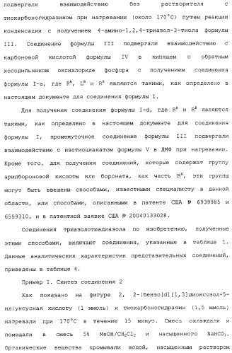 Ингибиторы с-мет и их применение (патент 2419620)