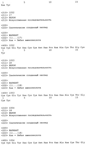 Полипептид для увеличения активности рецептора гуанилатциклазы, фармацевтическая композиция, способ лечения желудочно-кишечного расстройства у пациента, способ повышения активности рецептора гуанилатциклазы у пациента, способ лечения висцеральной боли, способ получения полипептида (варианты), изолированная молекула нуклеиновой кислоты, бактериальный вектор экспрессии и изолированная бактериальная клетка (патент 2433133)