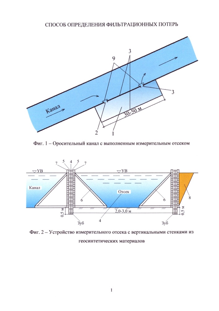 Способ определения фильтрационных потерь (патент 2616801)