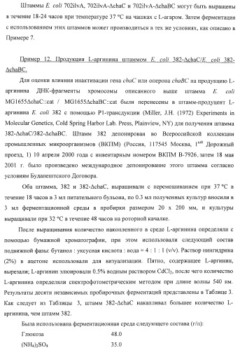 Способ получения l-треонина или l-аргинина с использованием бактерии, принадлежащей к роду escherichia, в которой инактивирован ген chac или оперон chabc (патент 2392327)