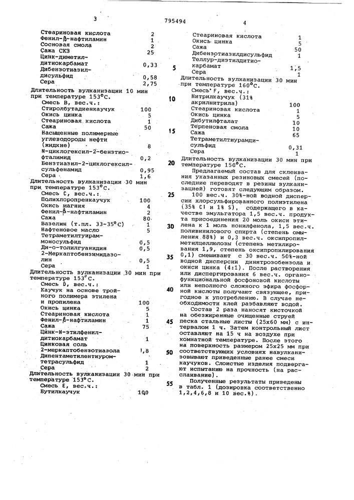 Состав для склеивания каучукас подложкой (патент 795494)