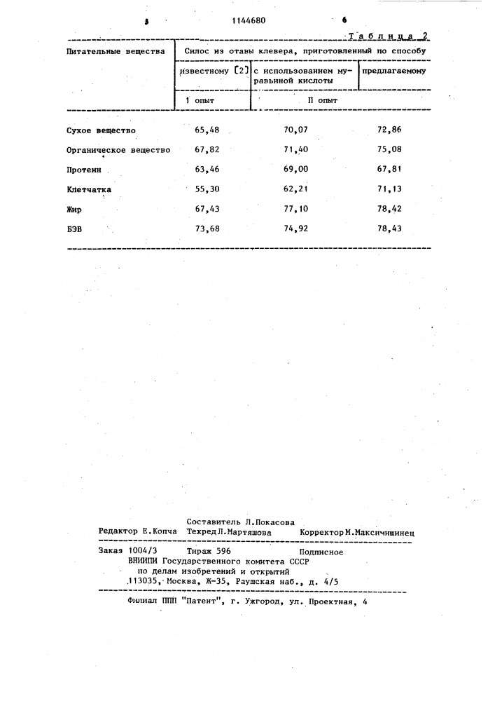 Способ консервирования зеленых кормов (патент 1144680)