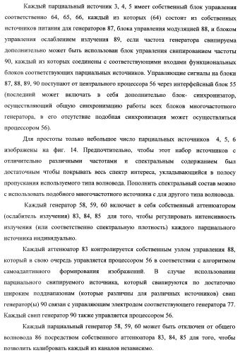 Способ формирования изображений в миллиметровом и субмиллиметровом диапазоне волн (варианты), система формирования изображений в миллиметровом и субмиллиметровом диапазоне волн (варианты), диффузорный осветитель (варианты) и приемо-передатчик (варианты) (патент 2349040)