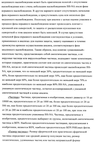 Упакованные иммуностимулирующей нуклеиновой кислотой частицы, предназначенные для лечения гиперчувствительности (патент 2451523)