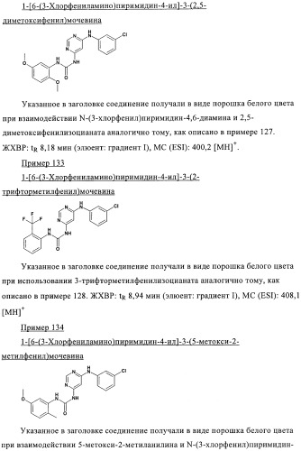 Производные пиримидиномочевины в качестве ингибиторов киназ (патент 2430093)