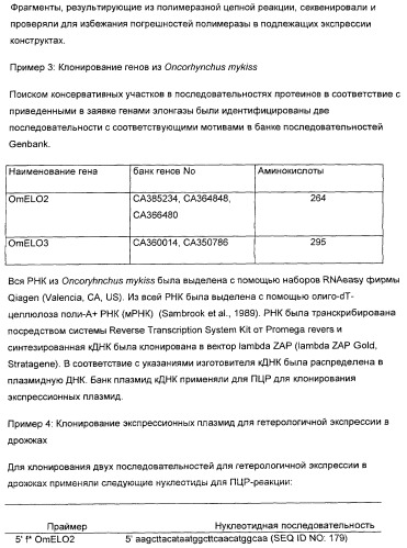 Способ получения полиненасыщенных жирных кислот в трансгенных растениях (патент 2449007)