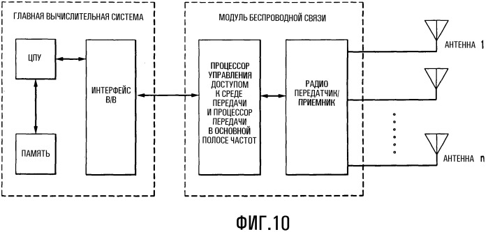 Устройство для запроса подтверждения и передачи подтверждения групповых данных в беспроводных локальных сетях (патент 2478259)