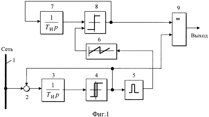 Интегрирующее устройство синхронизации (патент 2422974)