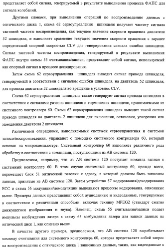 Дисковый носитель записи, способ записи и устройство привода диска (патент 2316828)