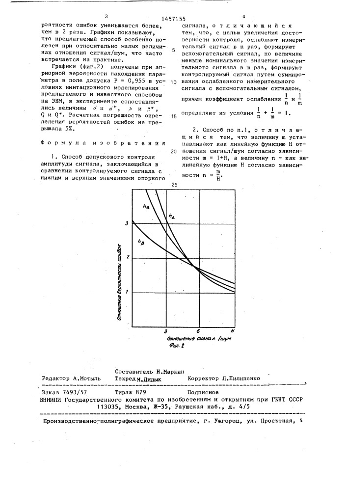 Способ допускового контроля амплитуды сигнала (патент 1457155)