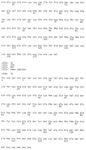 Применение антител к ctla-4 (патент 2346702)