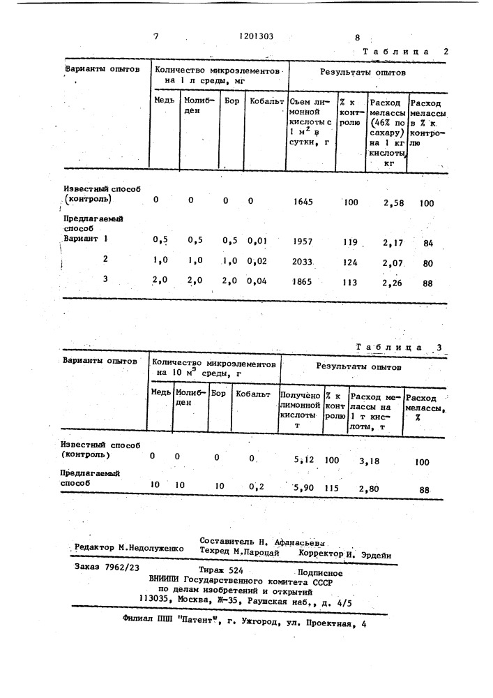 Способ производства лимонной кислоты из мелассы (патент 1201303)