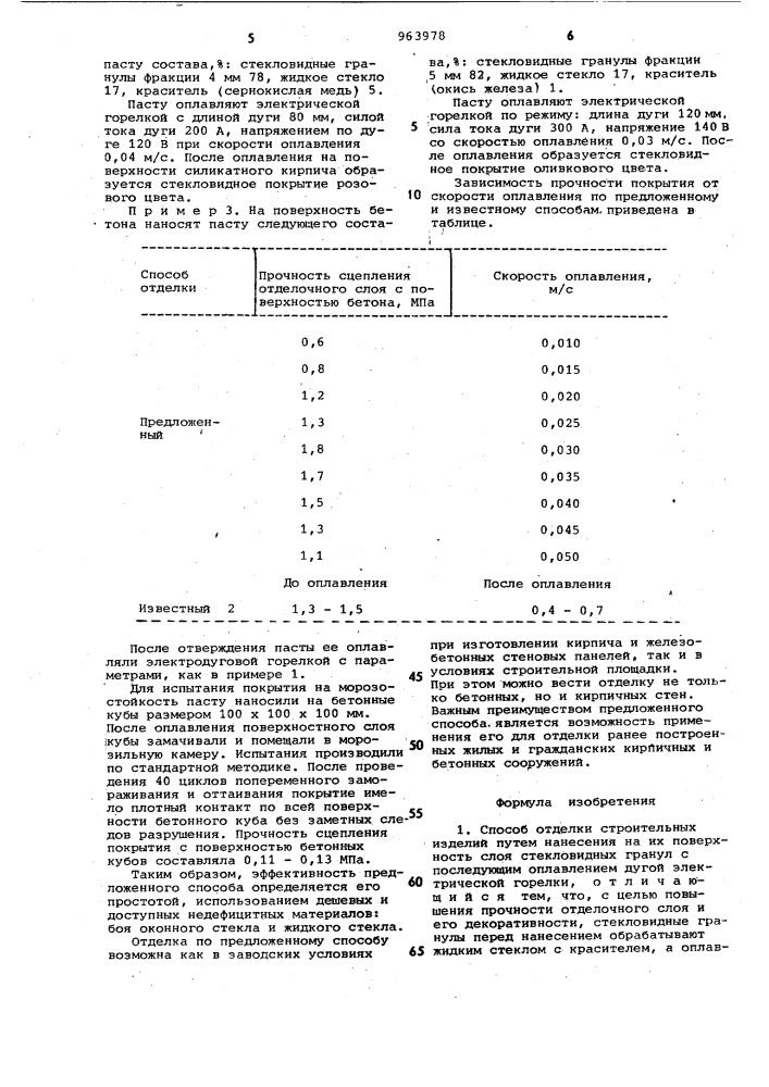 Способ отделки строительных изделий (патент 963978)