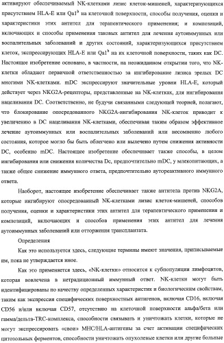 Моноклональные антитела против nkg2a (патент 2481356)