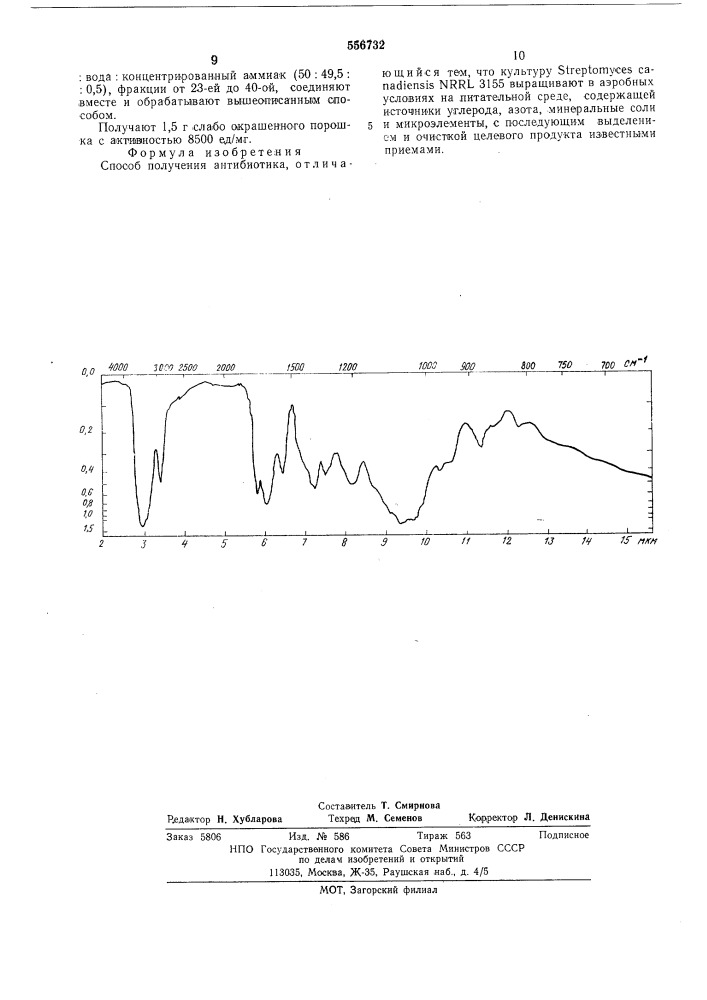 Способ получения антибиотика (патент 556732)