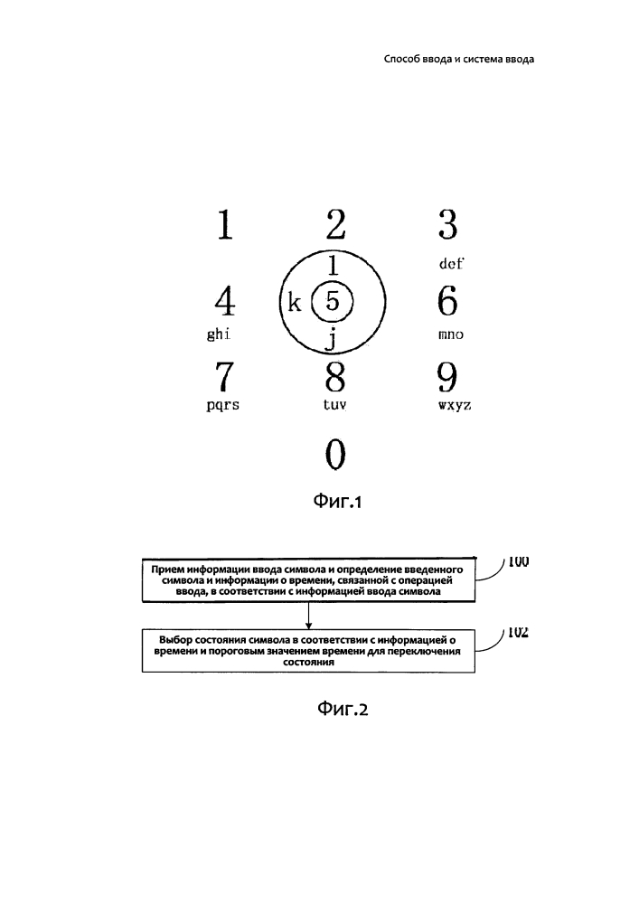 Способ ввода и система ввода (патент 2609033)