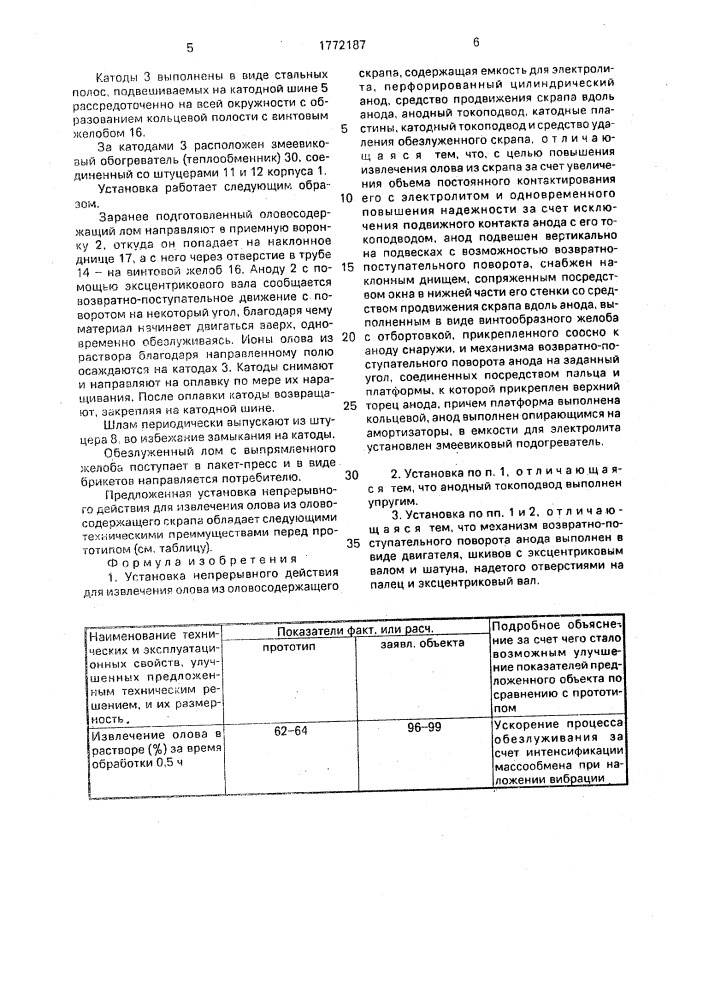 Установка непрерывного действия для извлечения олова из оловосодержащего скрапа (патент 1772187)