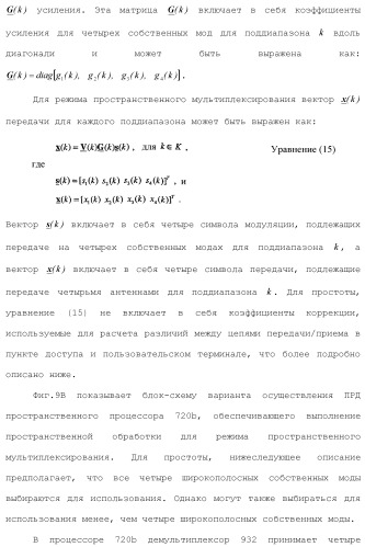 Система беспроводной локальной вычислительной сети со множеством входов и множеством выходов (патент 2485697)