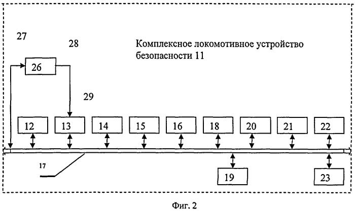 Система интервального регулирования движения поездов на перегоне (патент 2390453)