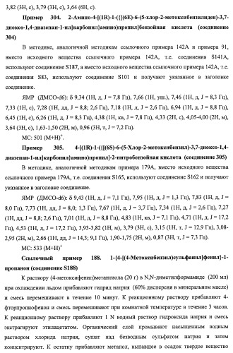7-членные циклические соединения, способы их получения и их фармацевтическое применение (патент 2466994)