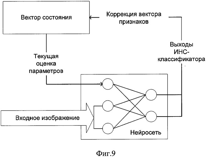 Способ идентификации человека по изображению его лица (патент 2304307)