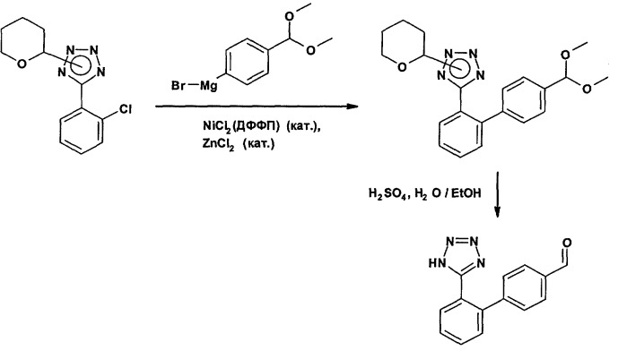 Реакции сочетания, которые могут быть использованы при получении производных (1н-тетразол-5-ил)бифенила (патент 2426728)