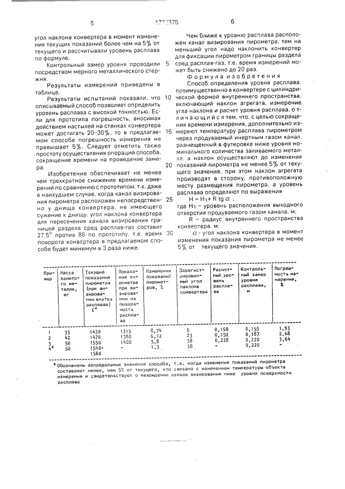 Способ определения уровня расплава (патент 1770375)