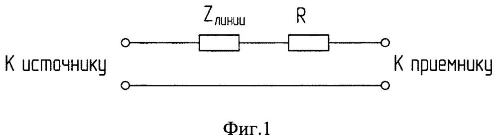 Способ оценки качества кабеля (патент 2651641)