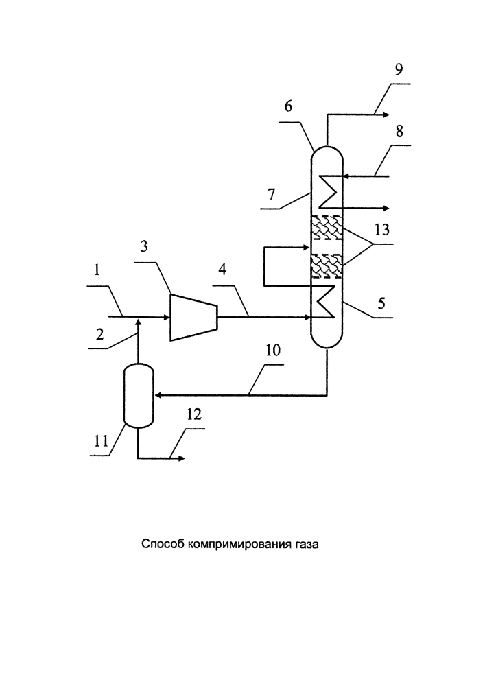 Способ компримирования газа (патент 2634991)