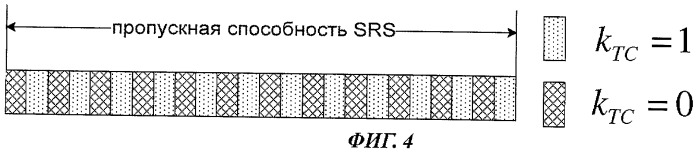 Способ и устройство управления отправкой сигнала (патент 2474965)