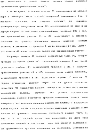 Герметичное трубное соединение с одной или несколькими наклонными опорными поверхностями, выполненное при помощи пластического расширения (патент 2339867)