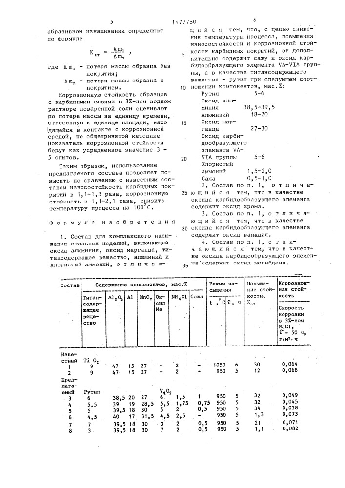 Состав для комплексного насыщения стальных изделий (патент 1477780)