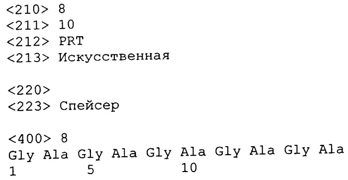 Композиции и лекарственные формы на основе гастрина, методы применения и получения (патент 2350351)